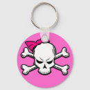 Search for pink skull key rings Emo