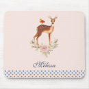 Search for tailed electronics White tailed deer