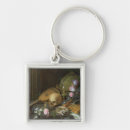 Search for lute key rings 17th