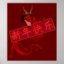 Search for red dragon posters Astrology