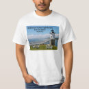 Search for maine lighthouse tshirts Point
