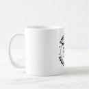 Search for physical science mugs Laboratory