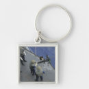 Search for calibre key rings Machine guns