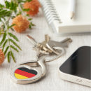 Search for german key rings Berlin