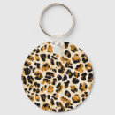 Search for leopard skin key rings Texture