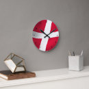 Search for baltic art Finland
