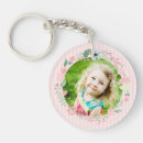 Search for pink stripes key rings Floral