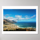 Search for panorama posters Ocean