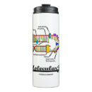 Search for biotechnology mugs Dna