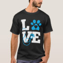 Search for veterinary tech Pet care