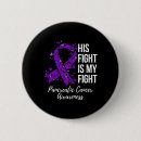 Search for pancreatic cancer badges Fight