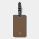 Search for chocolate accessories Trendy
