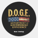 Search for doge stickers Efficiency