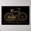 Search for truss posters Vintage