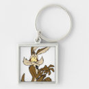 Search for wile e coyote key rings Cartoon