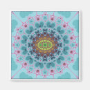 Search for metaphysics magnets Mandala