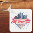 Search for california state key rings Retro