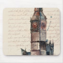 Search for destinations mouse mats Vintage