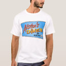 Search for objectivist tshirts Atlas shrugged