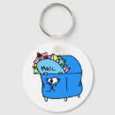 Search for postal key rings Postman