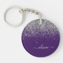 Search for glam key rings Girly