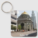 Search for streets square key rings Photography