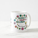 Search for equity mugs Equality