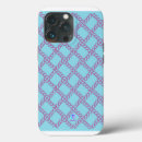 Search for school supply iphone cases For kids