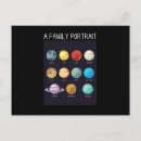 Search for outer planet postcards Universe