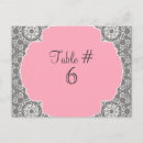 Search for monogram table number postcards White