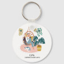 Search for beautiful lady key rings Cute
