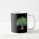 Search for mardi gras beads mugs Tulane