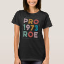 Search for vintage feminist tshirts Women's