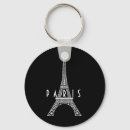 Search for eiffel tower rounded key rings Cute