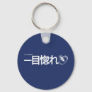Search for blogs key rings Blogging