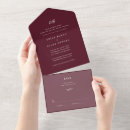Search for rsvp wording Elegant