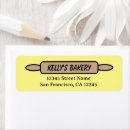 Search for rolls return address labels Baking