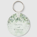 Search for botanic key rings Bride