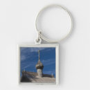 Search for museum key rings Europe
