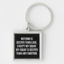 Search for leg day key rings Gym