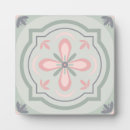 Search for patterned landscape Geometric