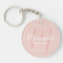 Search for bridesmaid gifts Modern