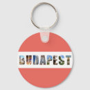 Search for danube key rings Budapest