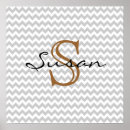 Search for zig zag pattern posters Trendy
