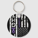Search for s disease support key rings Alzheimer awareness yoga