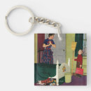 Search for rooms key rings Saturday evening post