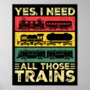 Search for vintage train posters Funny