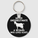 Search for goat lovers key rings Goats
