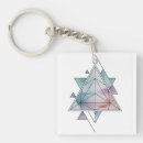 Search for prism key rings Modern