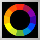 Search for color wheel posters Design